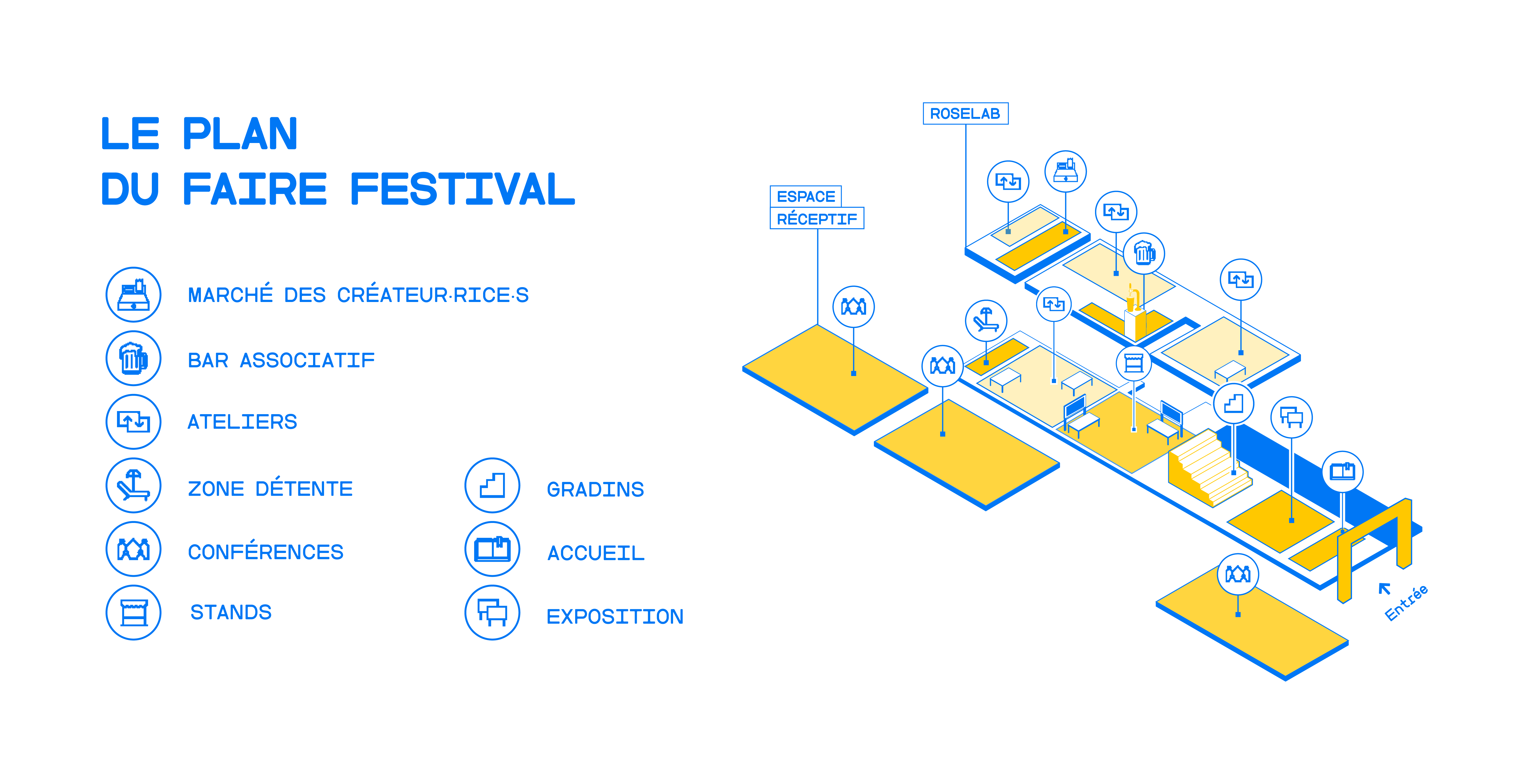 Plan du Faire Festival